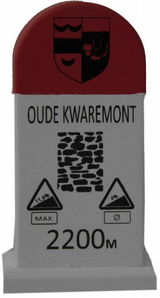 Kilometerpaal 'Oude Kwaremont'