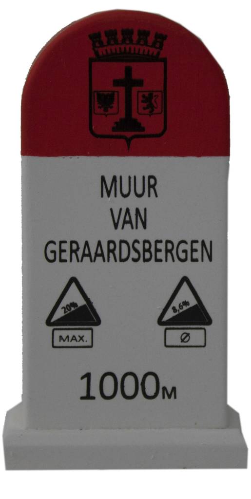 Kilometerpaal De Muur